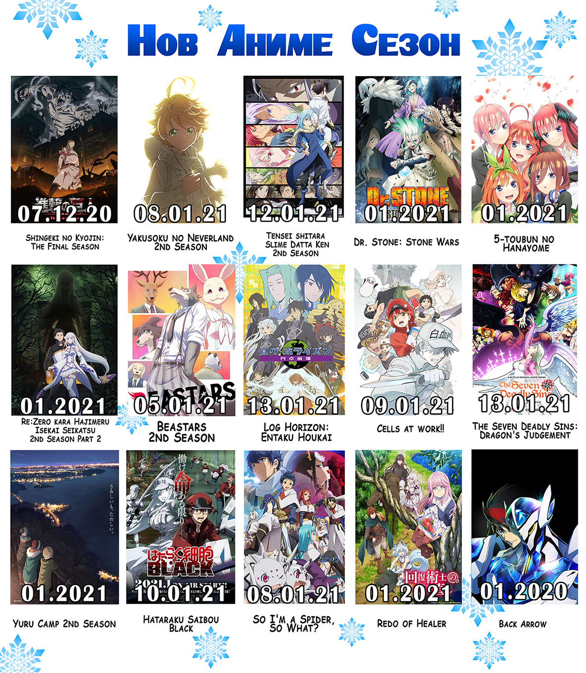 Upcoming Anime Chart  AnimePlanet