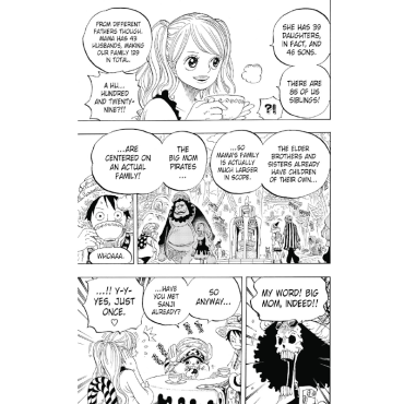 Манга: One Piece (Omnibus Edition) Vol. 28 (82-83-84)