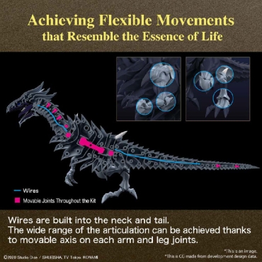 Model Kit Екшън Фигурка - Figure Rise Blue-Eyes White Dragon