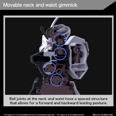 (HGTWFM) Gundam Model Kit Екшън Фигурка - 25 GUNDAM SCHWARZETTE (MOBILE SUIT GUNDAM: THE WITCH FROM MERCURY) 1/144