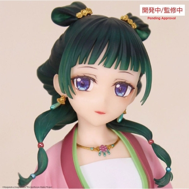 Close-up view of Maomao’s face details