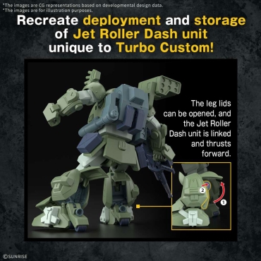 (HG) Gundam Model Kit Модел за Сглобяване - Scopedog Turbo-Custom 1/144