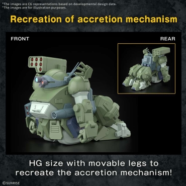 (HG) Gundam Model Kit Модел за Сглобяване - Scopedog Turbo-Custom 1/144