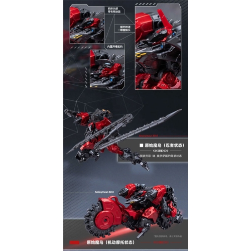 BIRD/BINARY SHADE 1/60 Екшън Фигурка - ANONYMOUS BIRD 