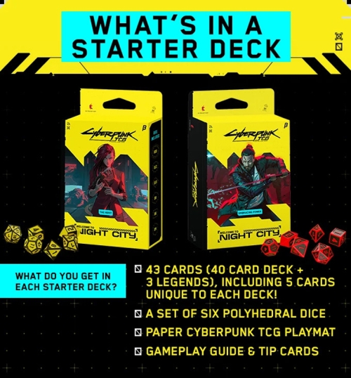Cyber Punk TCG BETA VERSION - стартово тесте - Embracing Power
